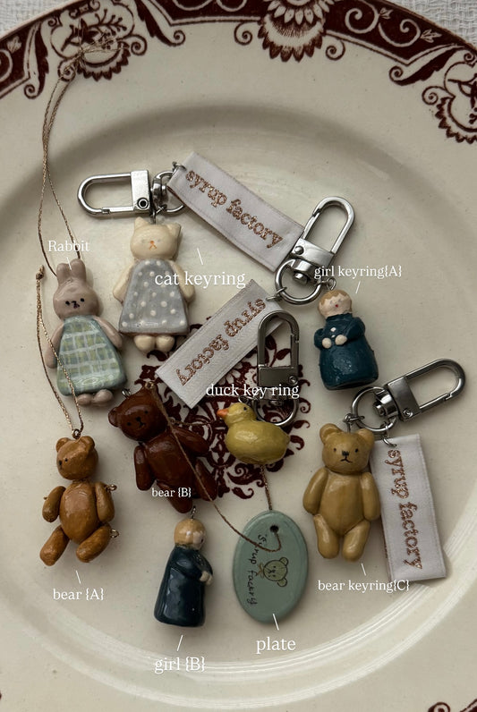 Samples and B-Sales