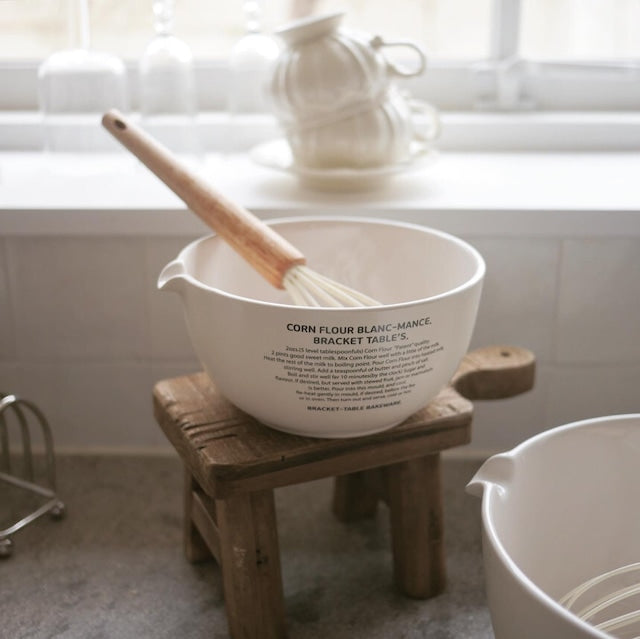 mixing bowl