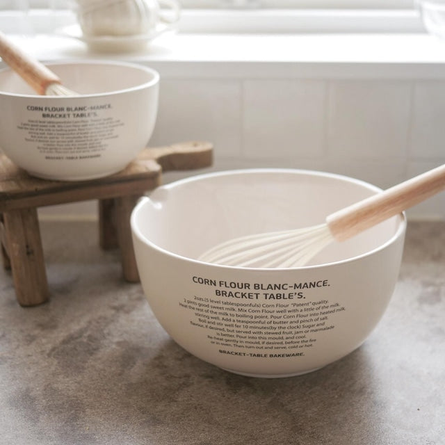 mixing bowl